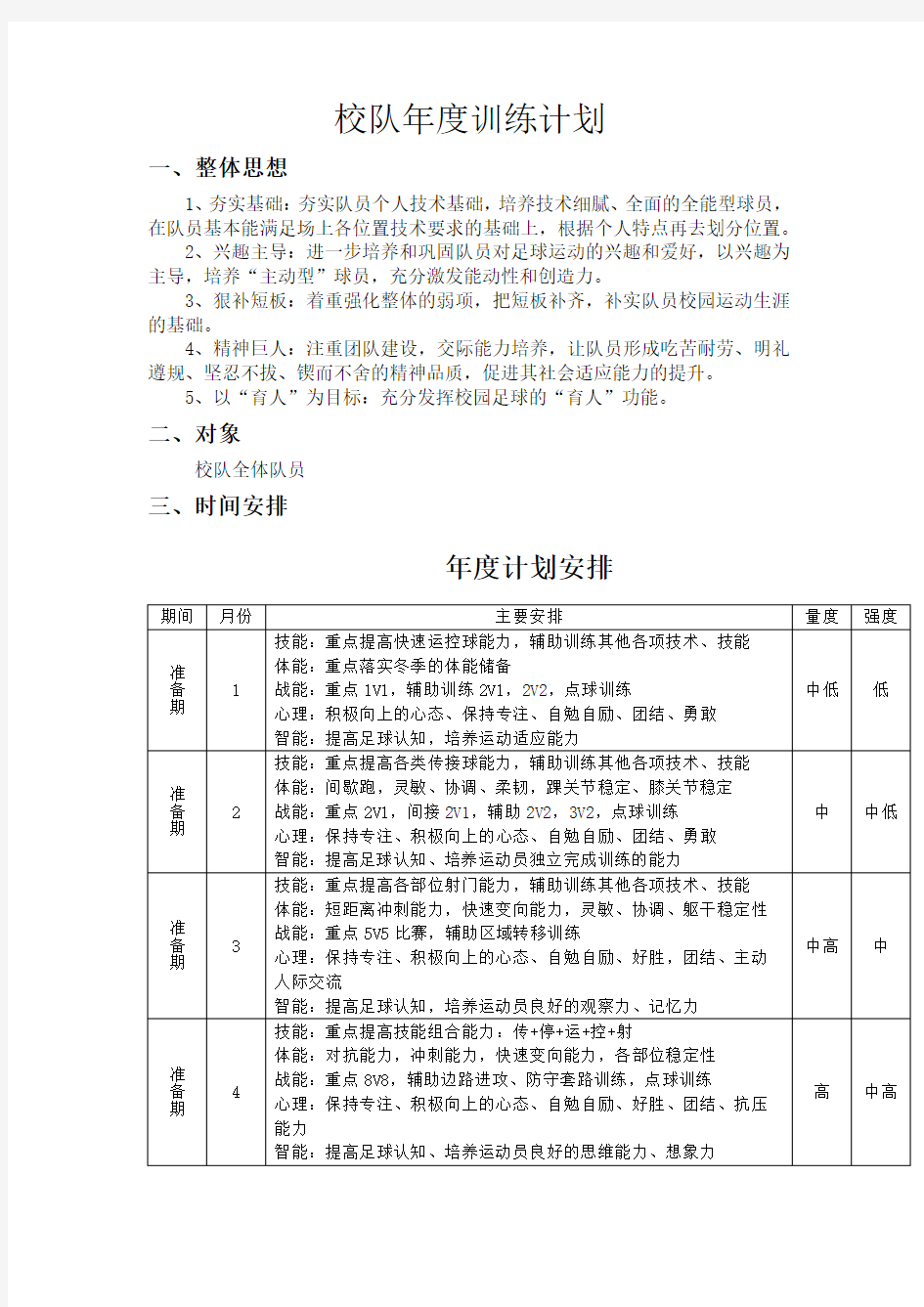 校园足球年度训练计划