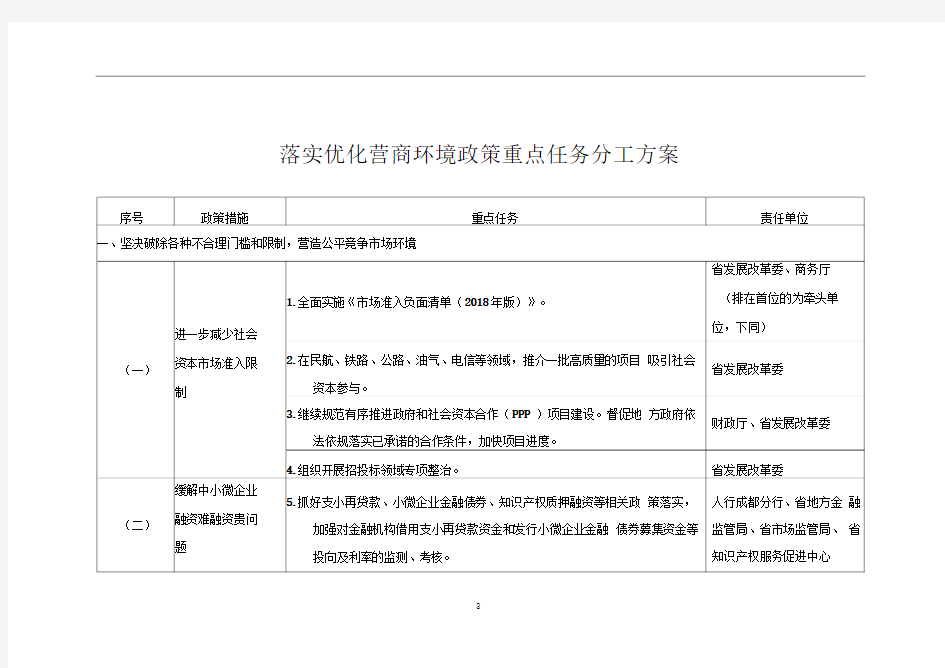 落实优化营商环境政策重点任务分工方案