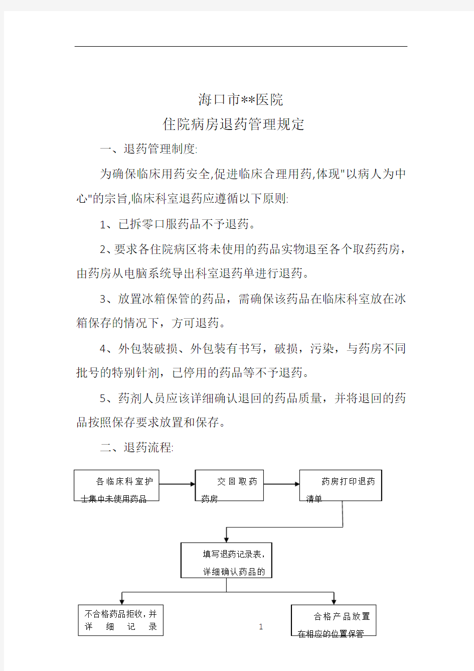 住院病房退药管理规定