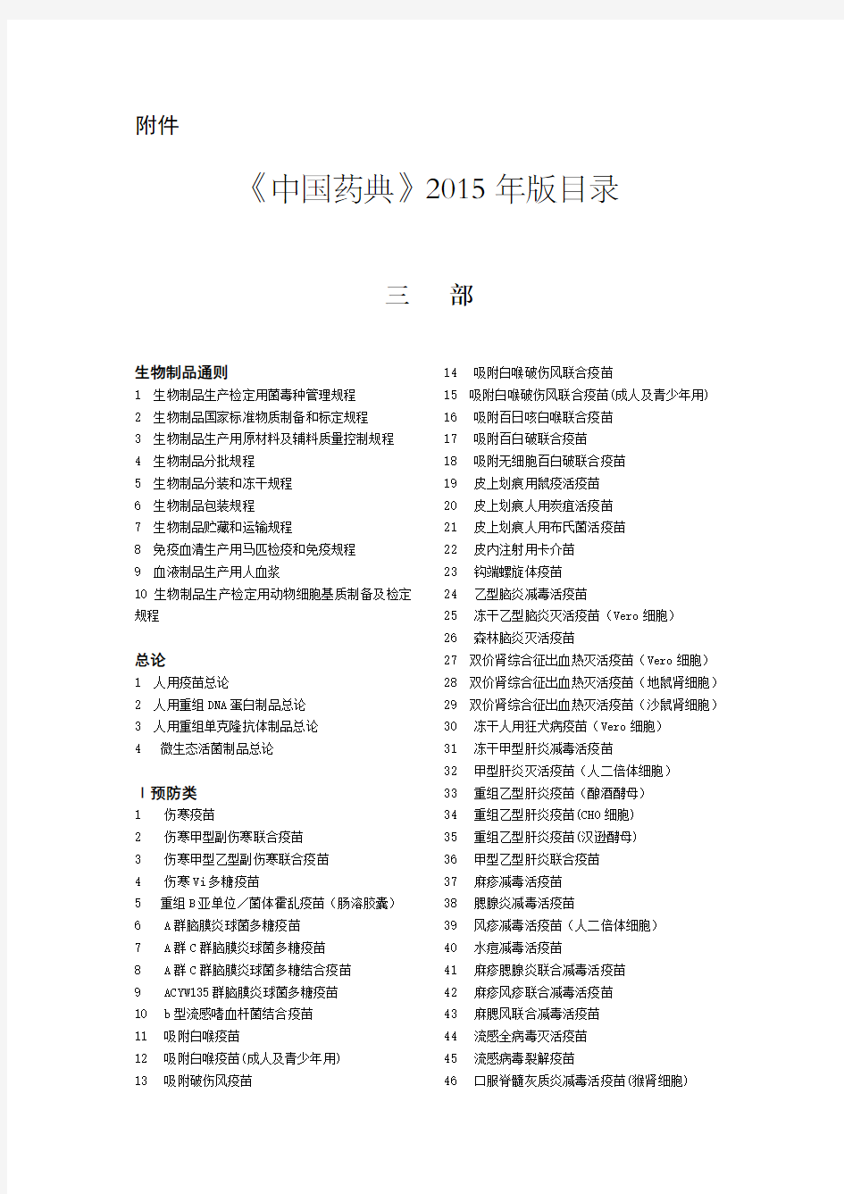 《中国药典》2015年度出版名目(三部四部)