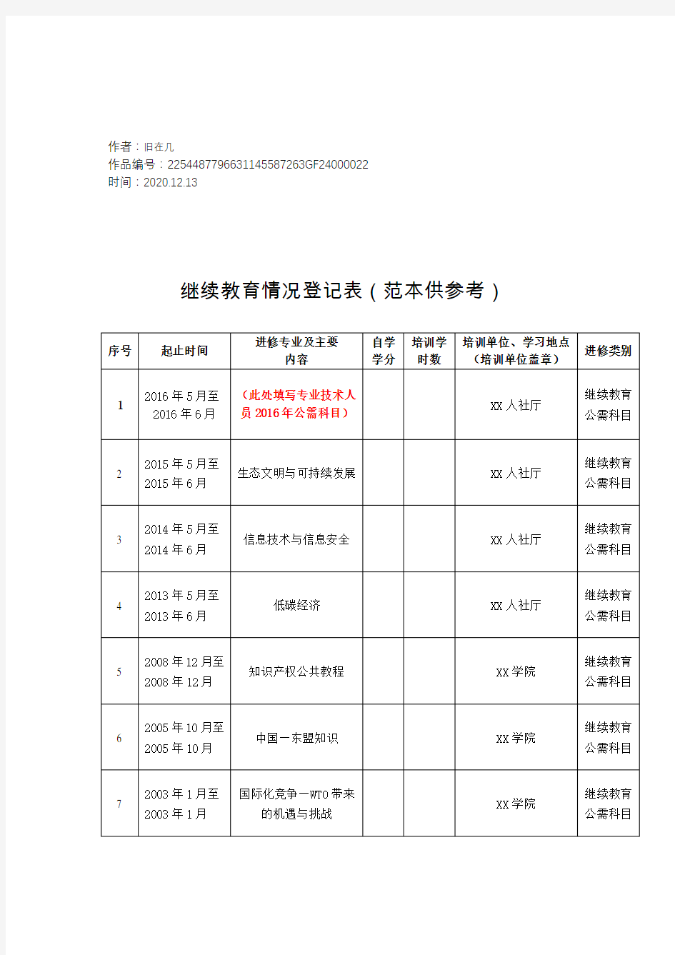 2020年继续教育情况登记表(范本)