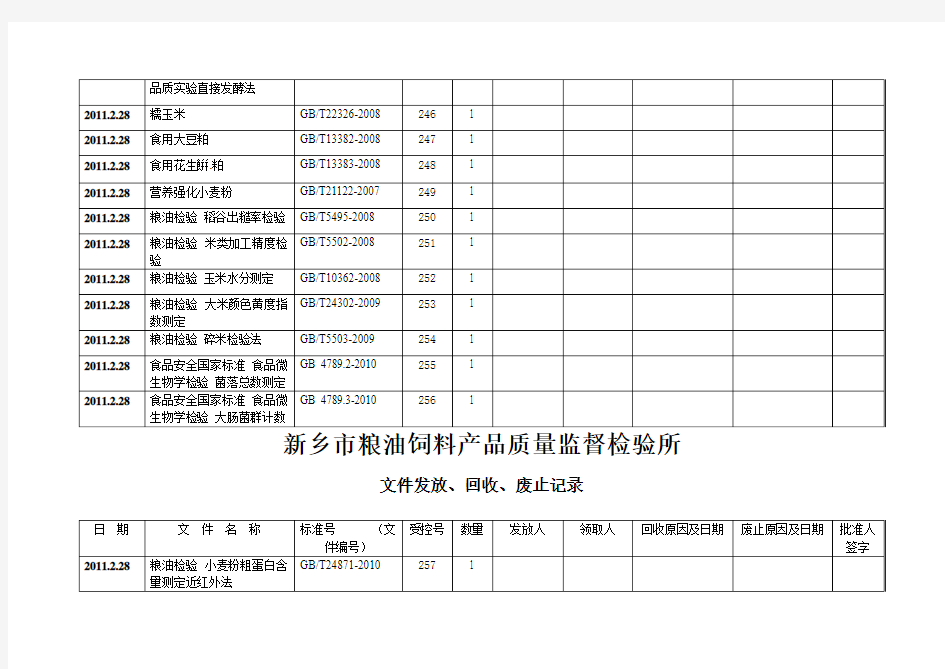 文件发放登记表