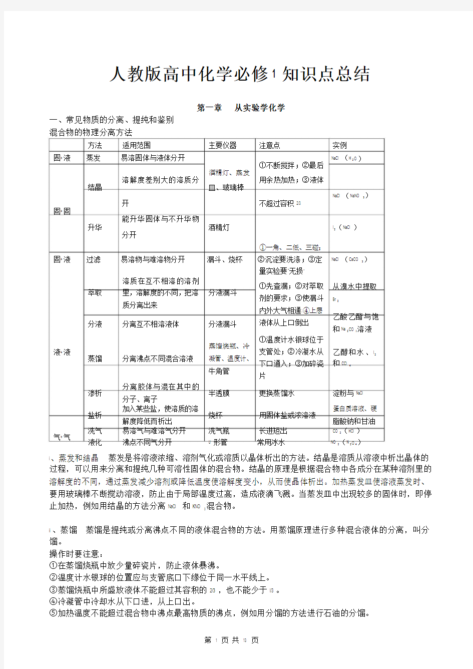 人教版高中化学必修1知识点总结