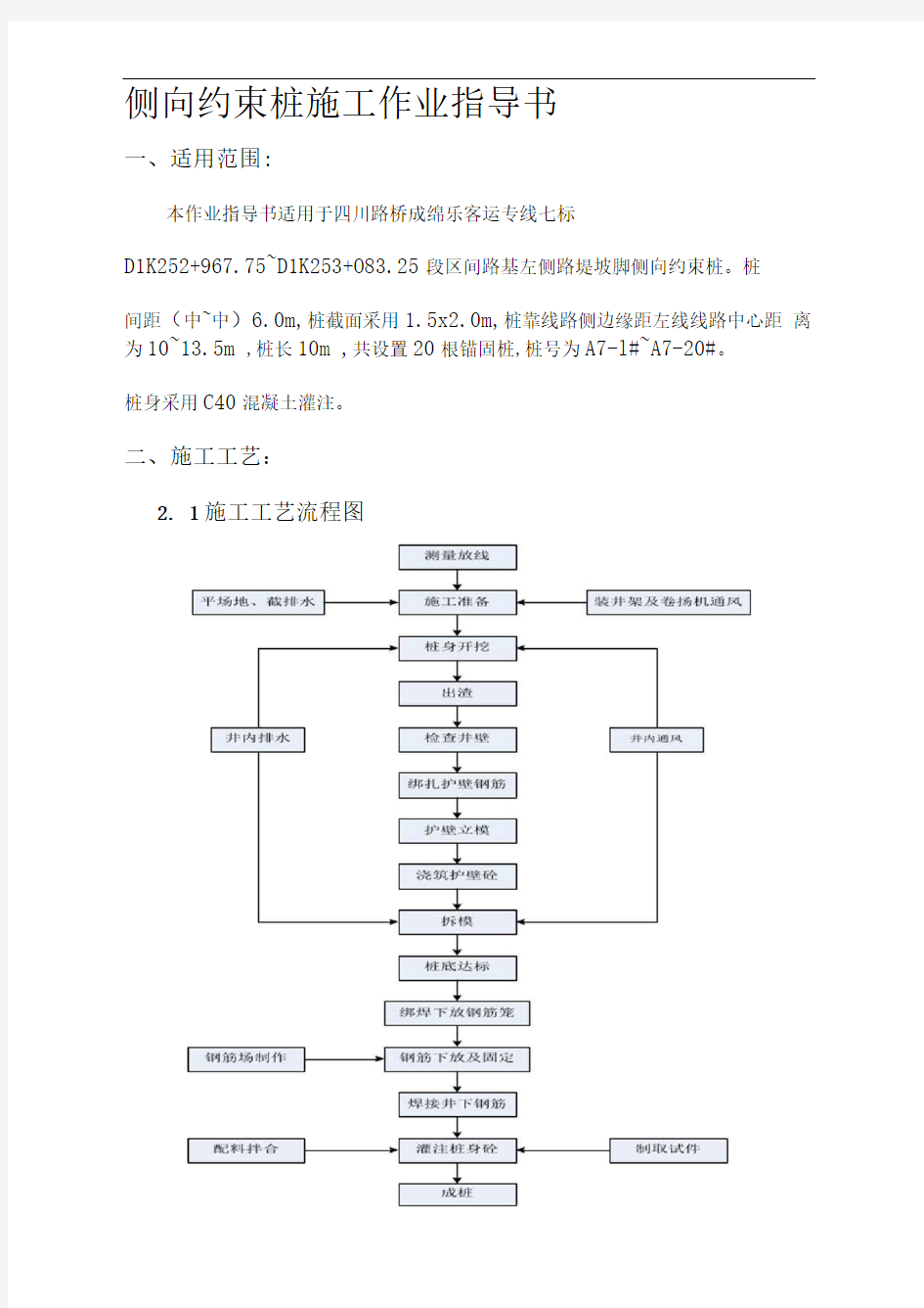 锚固桩施工作业指导书