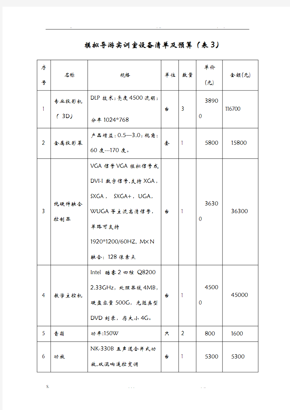 旅游实训室设备清单及预算