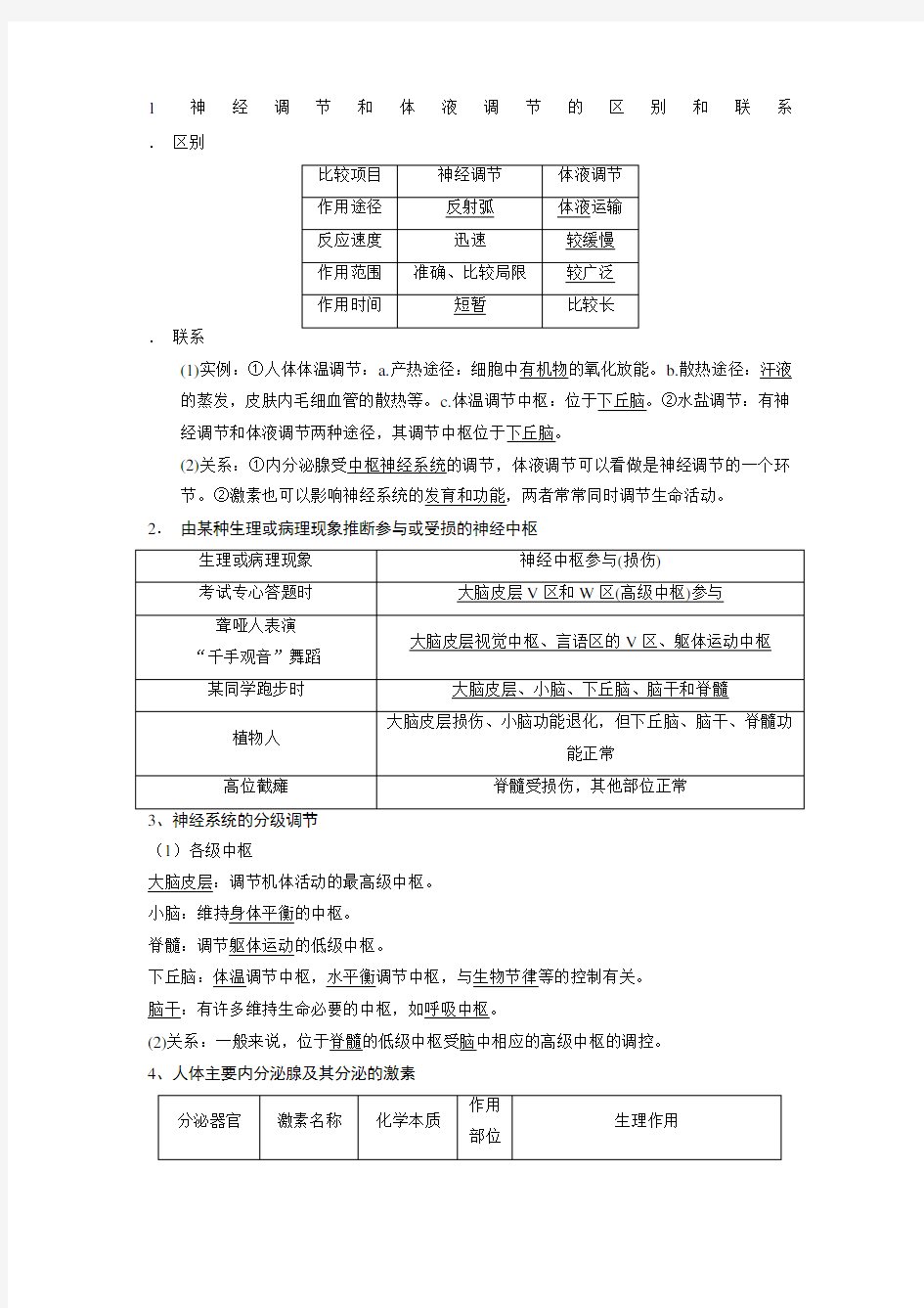 1神经调节和体液调节的区别和联系