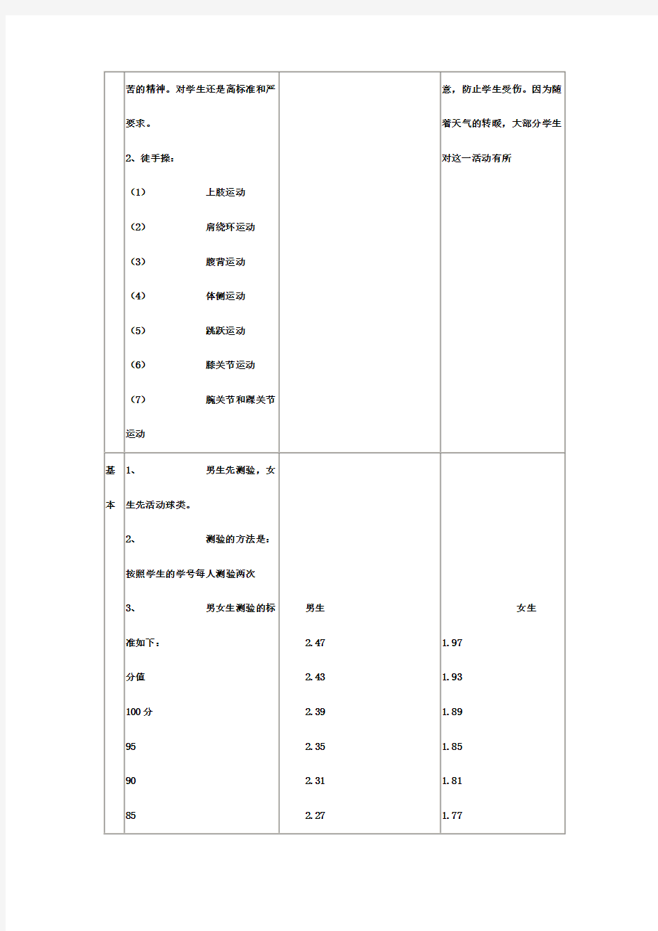 八年级全套体育课教案 