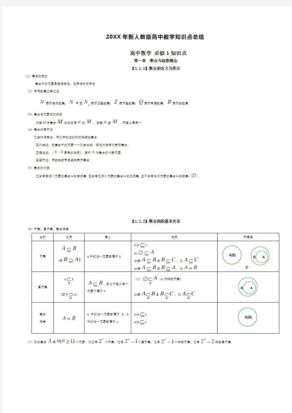 新人教版高中数学知识点总结