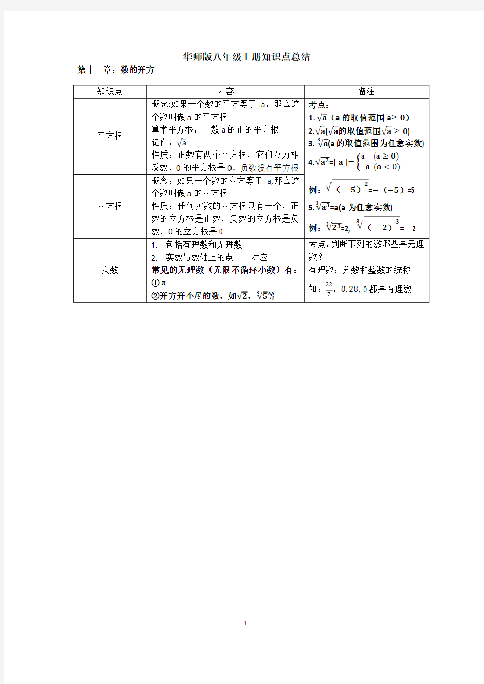 华东师大版八年级数学上册知识点总结