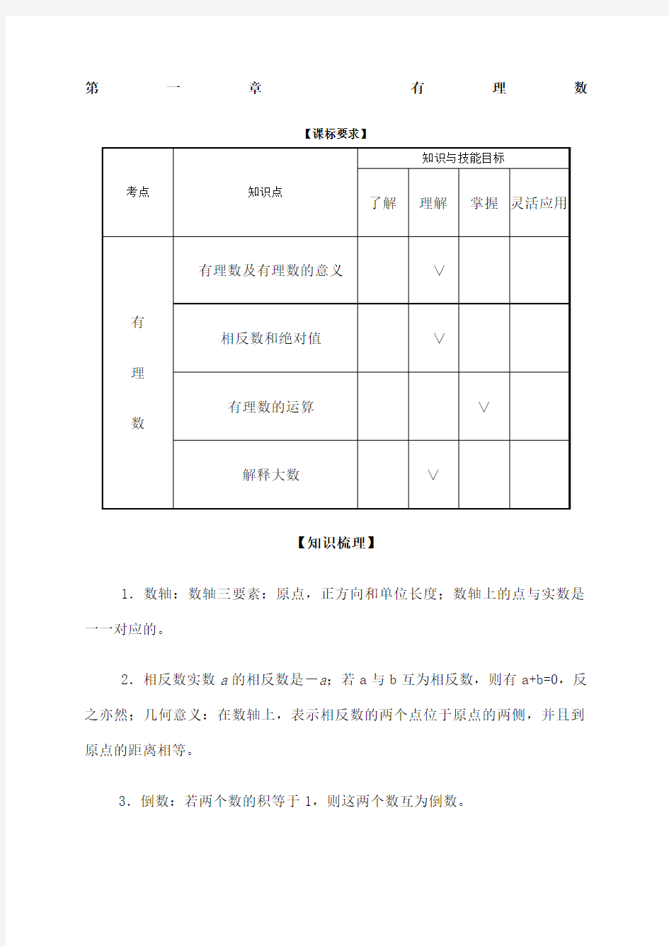 人教版七年级上册数学各单元测试题