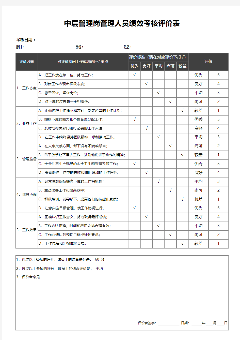 中层管理岗管理人员绩效考核评价表