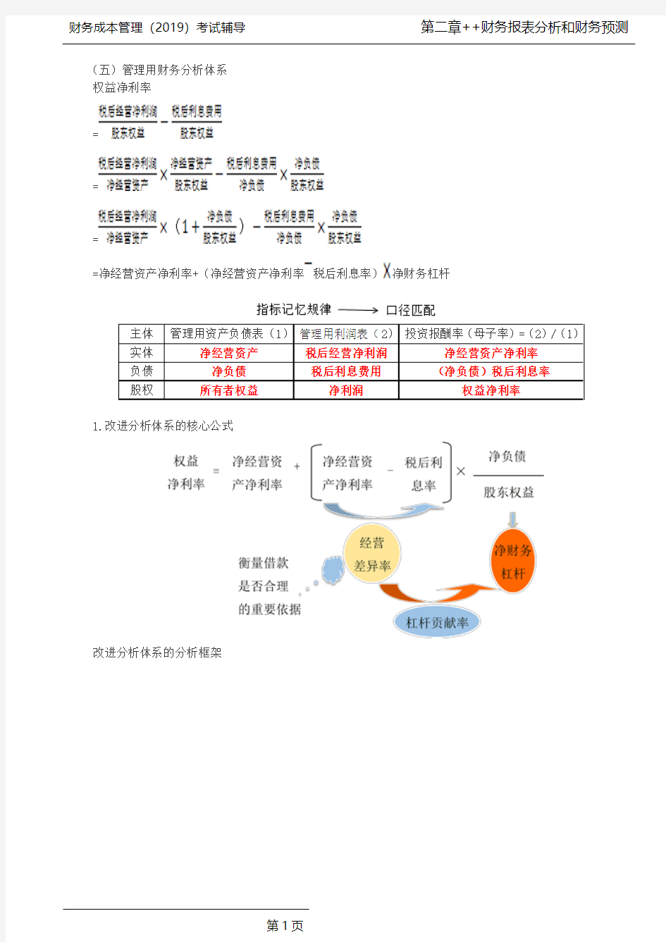 管理用财务分析体系