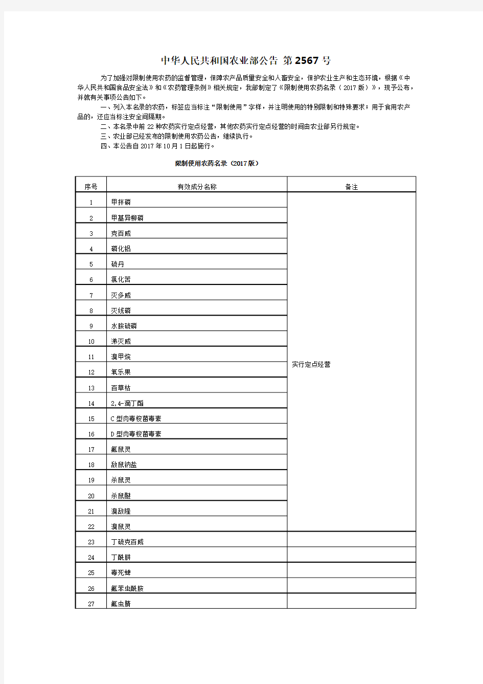 中华人民共和国农业部公告 第2567号
