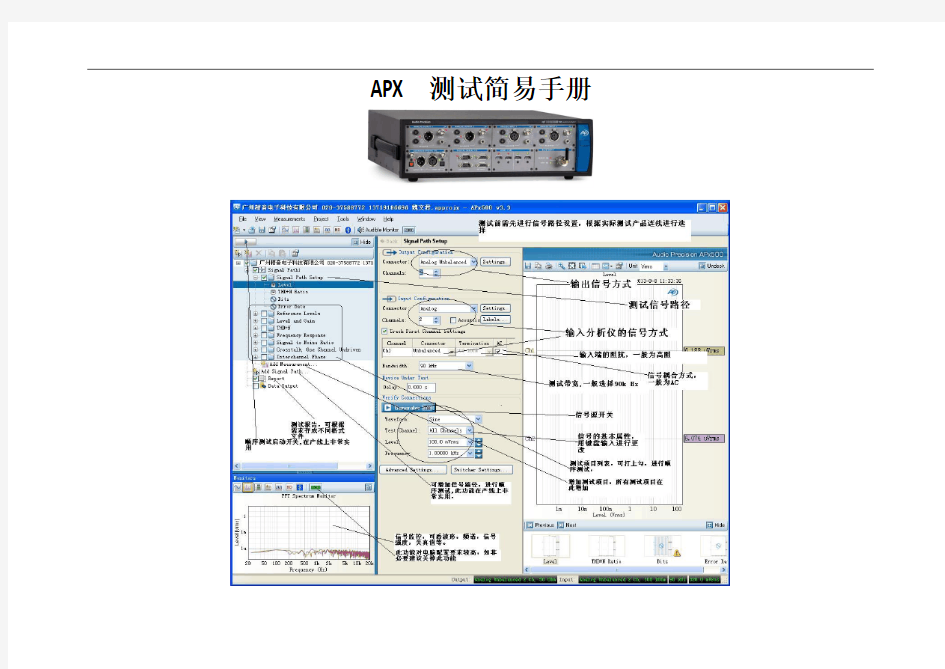 APX500音频分析仪使用简易图解