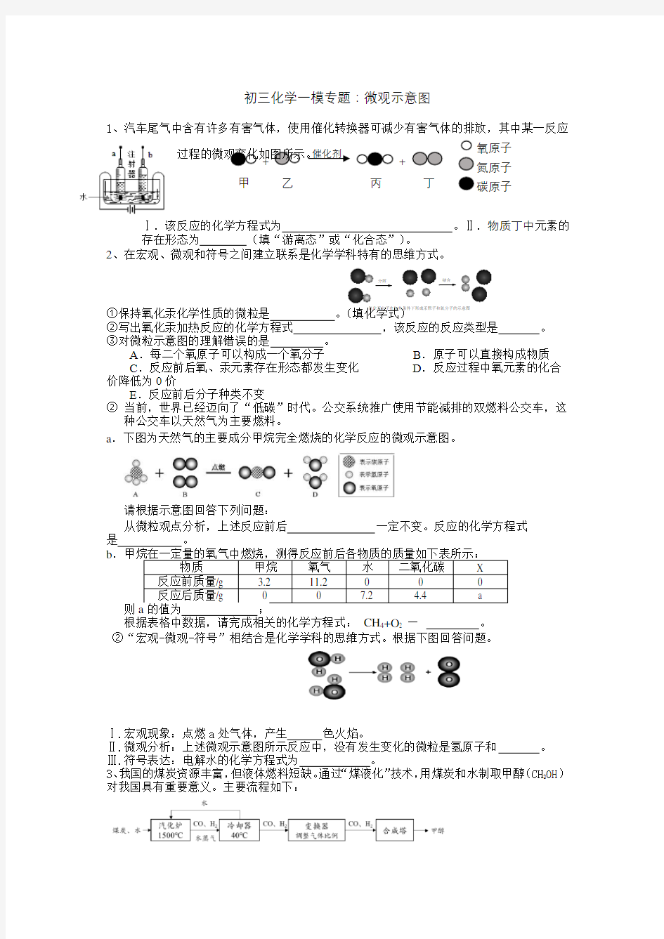 初三化学一模专题：微观示意图