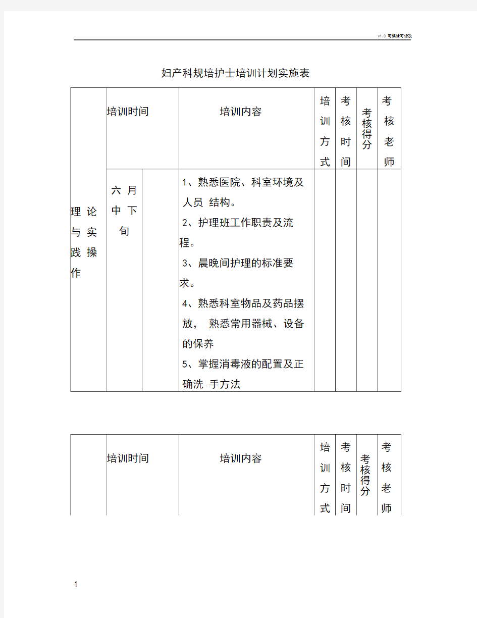 妇产科新入科护士培训计划