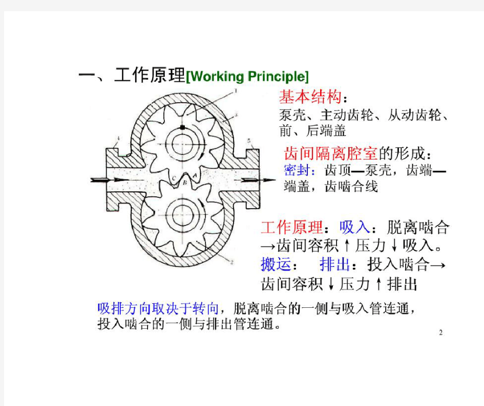 液压齿轮泵结构及原理