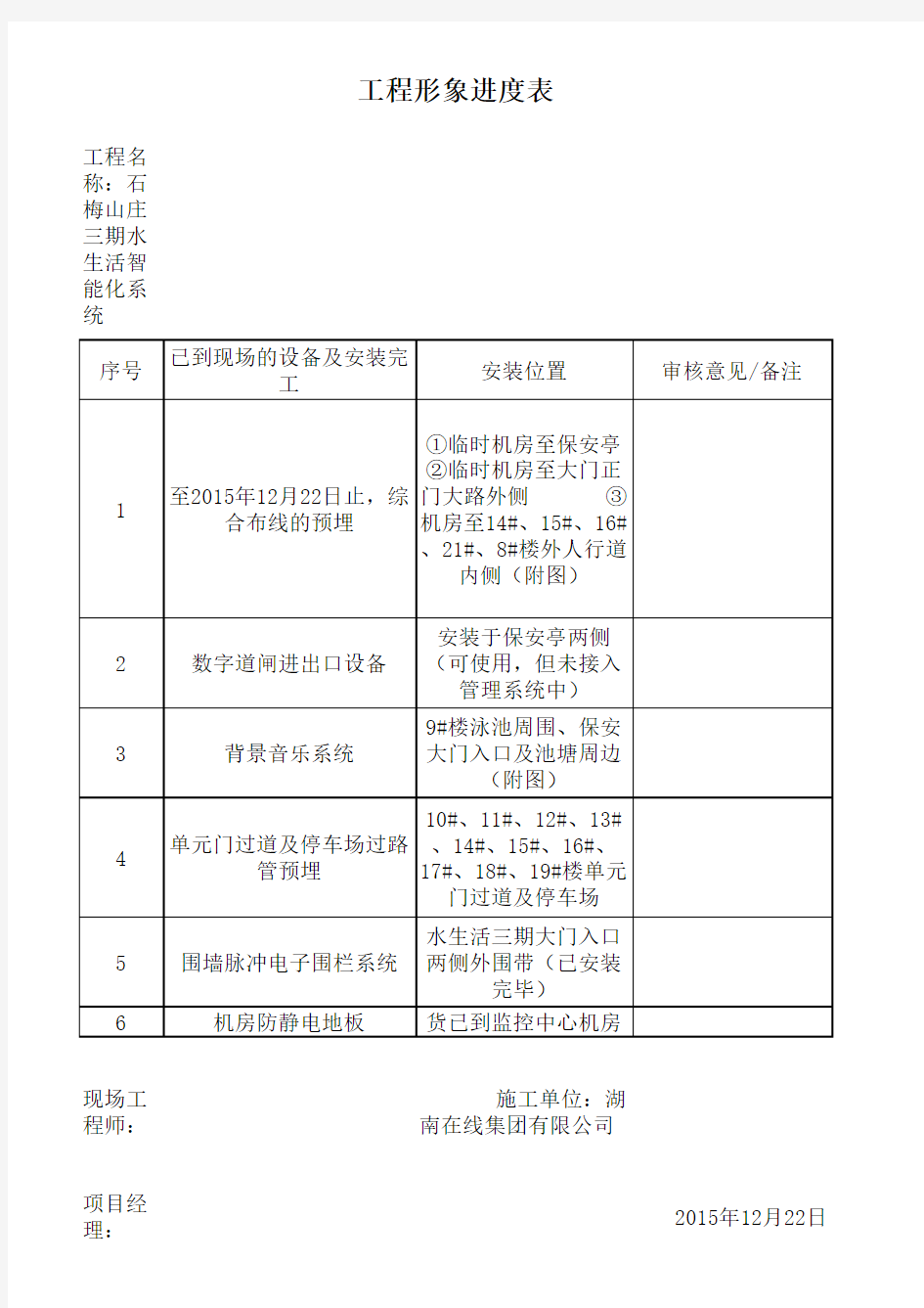 工程形象进度表