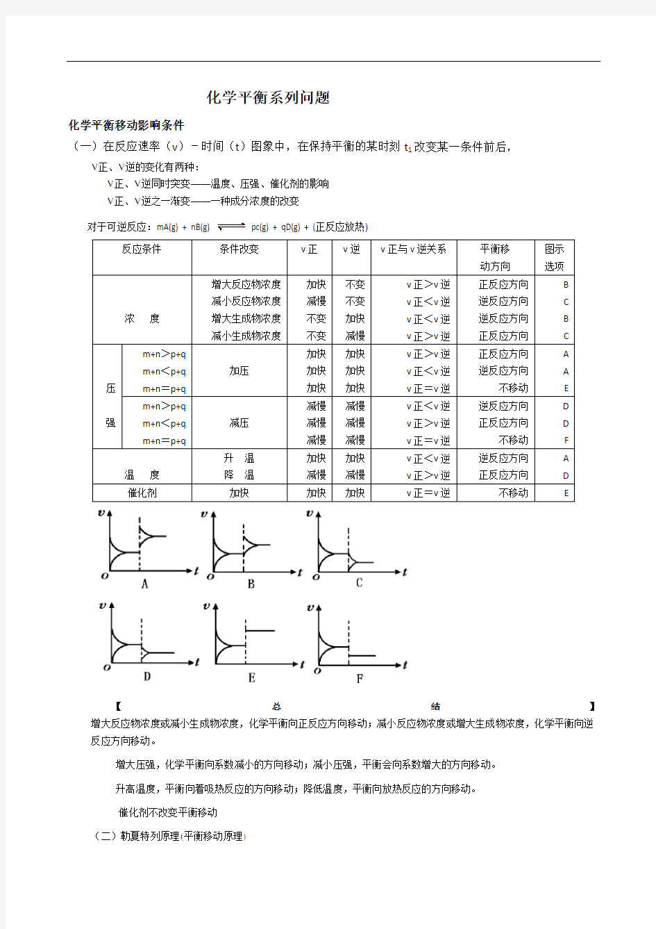 化学平衡移动原理总结