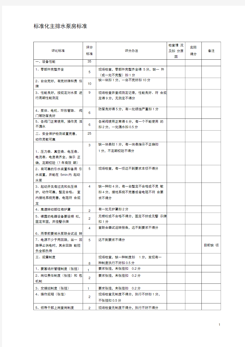 (试行)标准化机电机房硐室标准