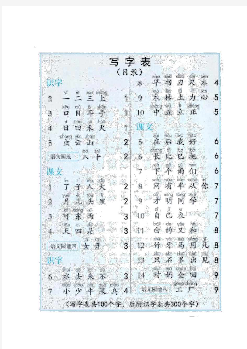 一学年语文上册生字笔顺,组词全套整合