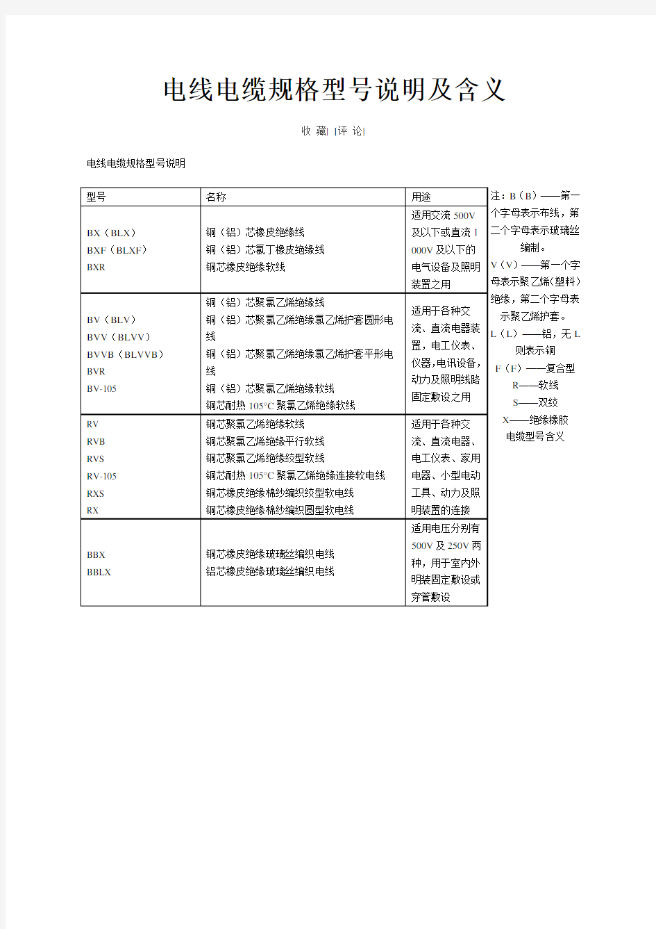 电线电缆规格型 说明及含义