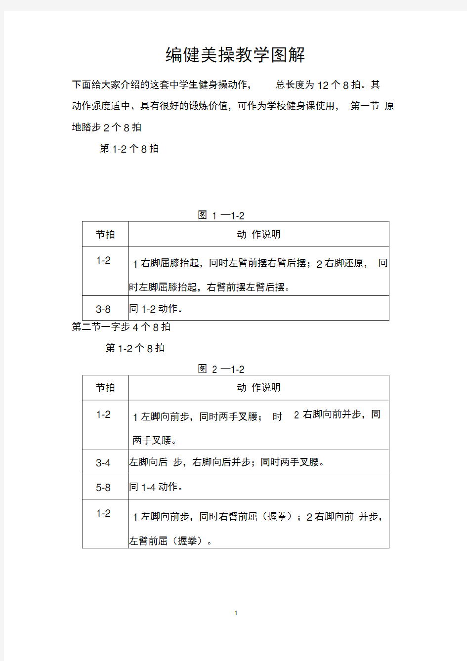 自编健美操教学图解