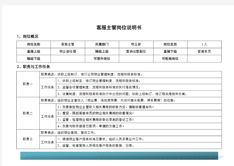 客服主管岗位说明书