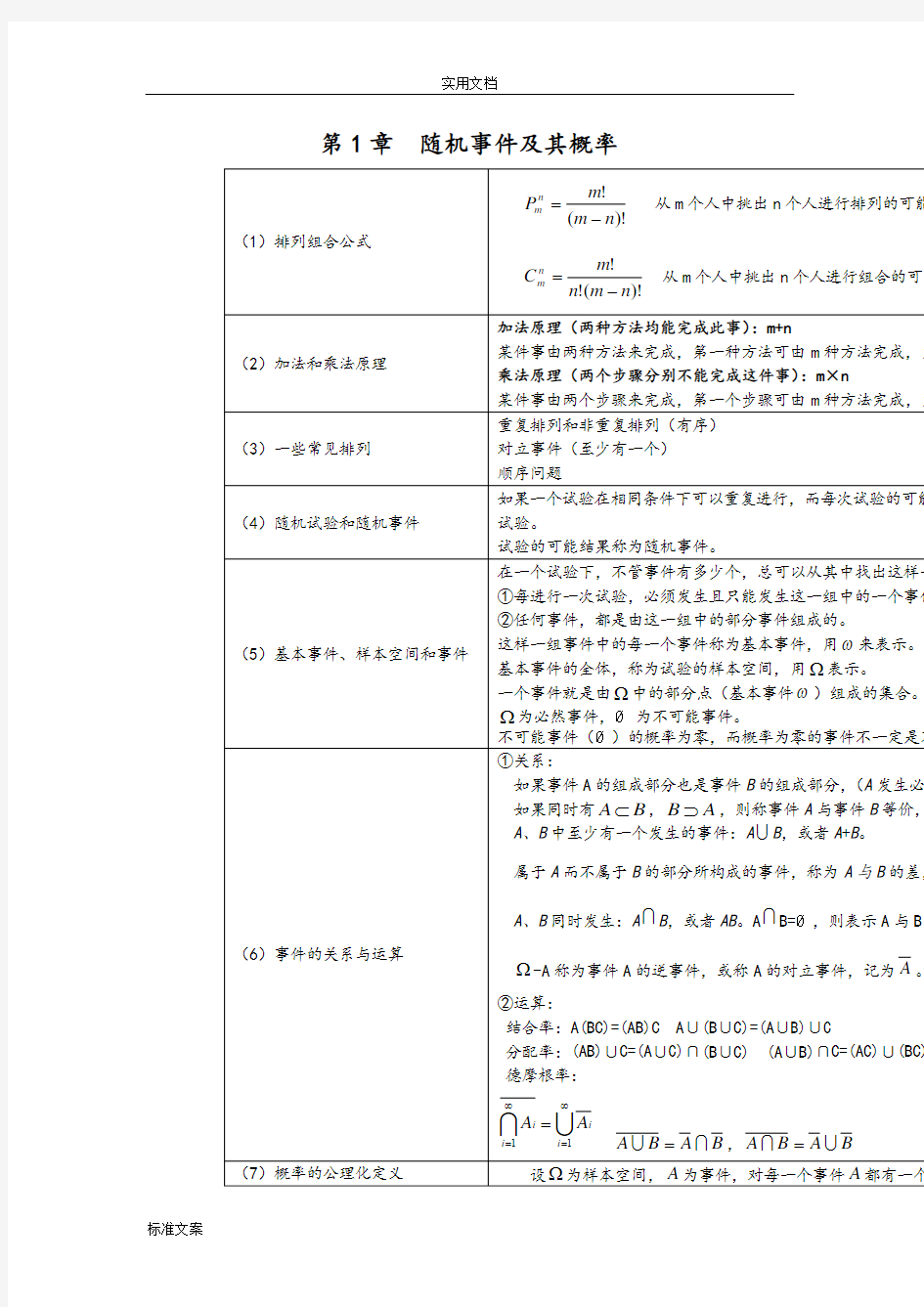 概率论与数理统计 公式(全)