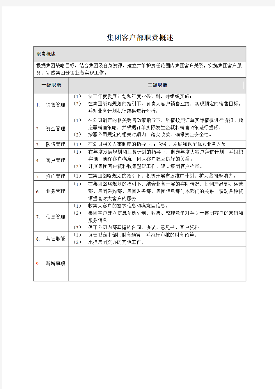 集团客户部职责概述