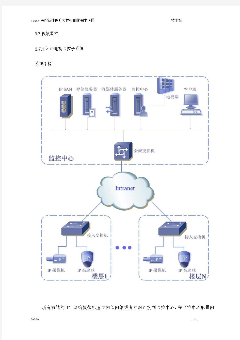 视频监控系统方案