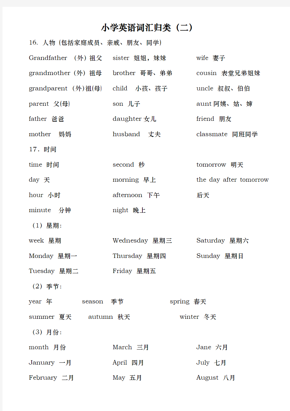 小学英语词汇归类二