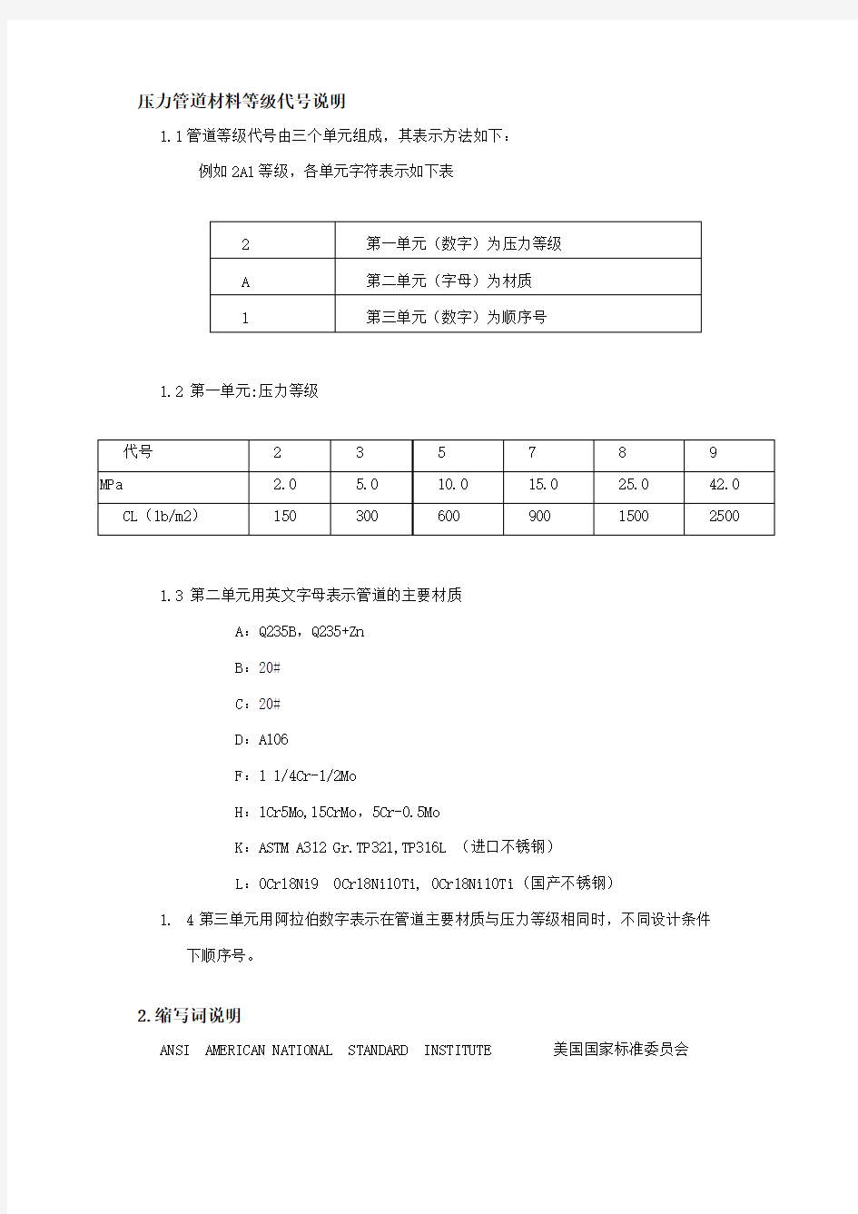 压力管道材料等级代号说明