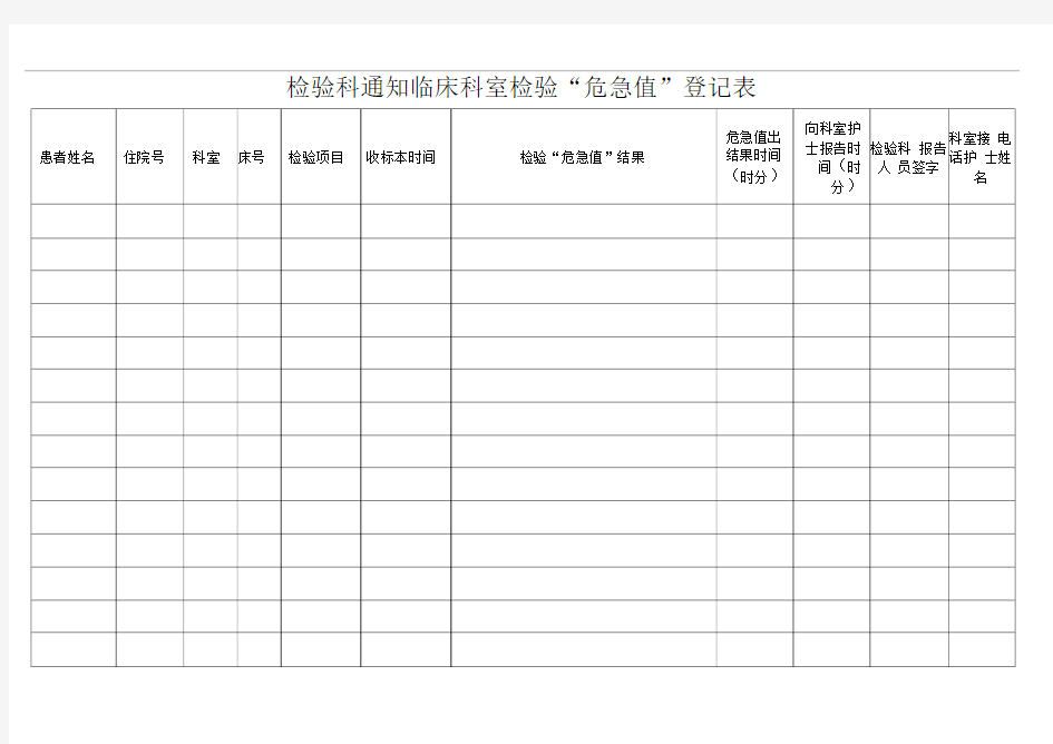 医院各科室危急值登记本