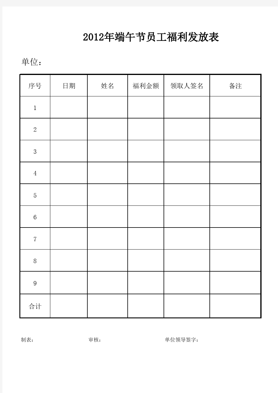 福利发放表