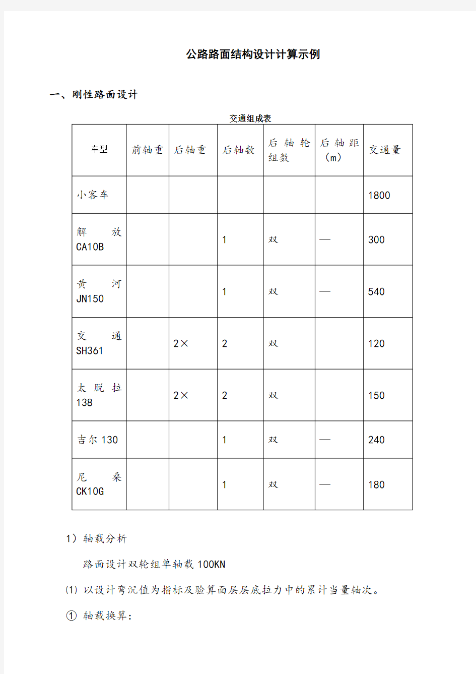 路面结构设计计算书(有计算过程的)