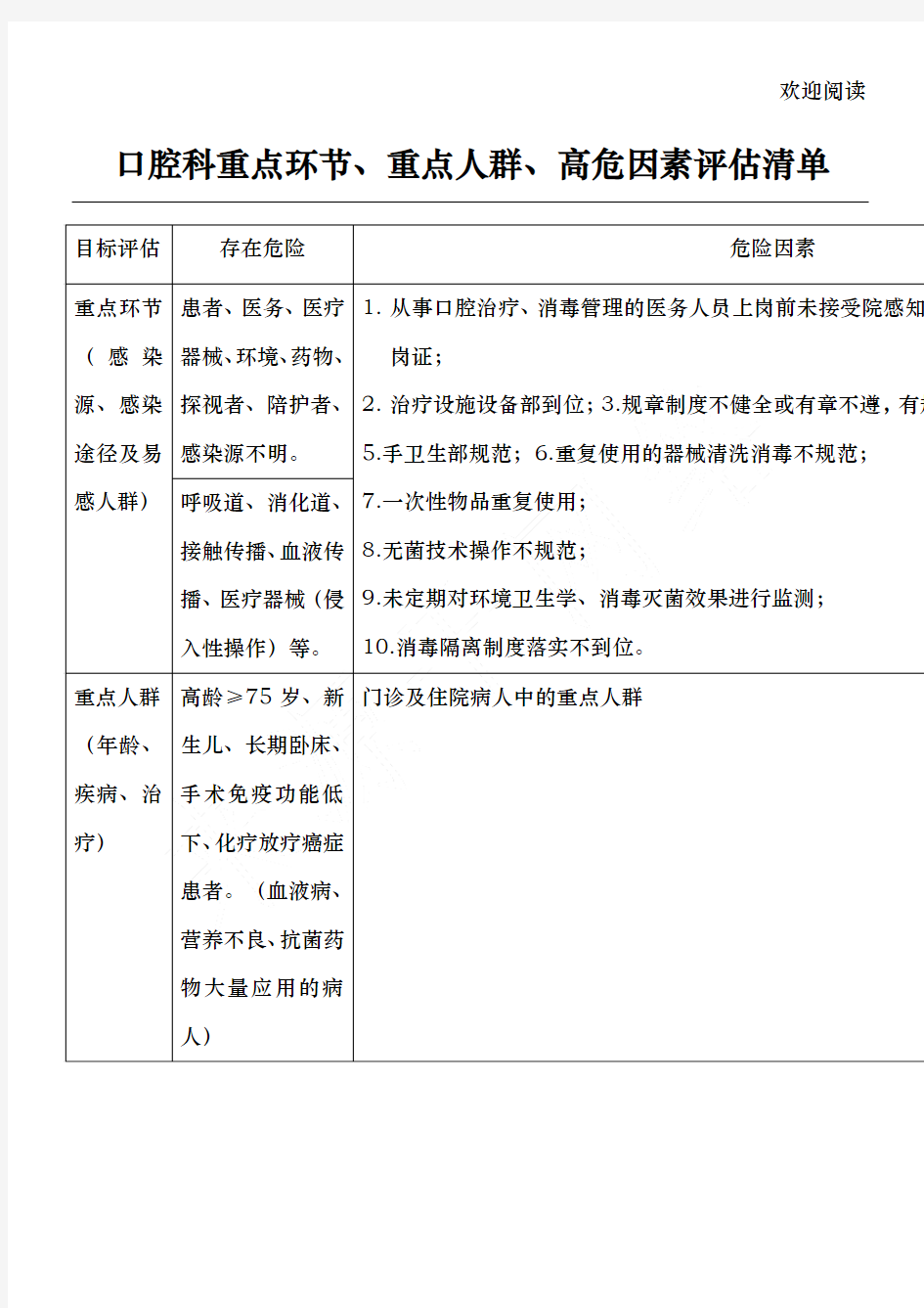 口腔科重点环节、重点人群、高危因素评估清单