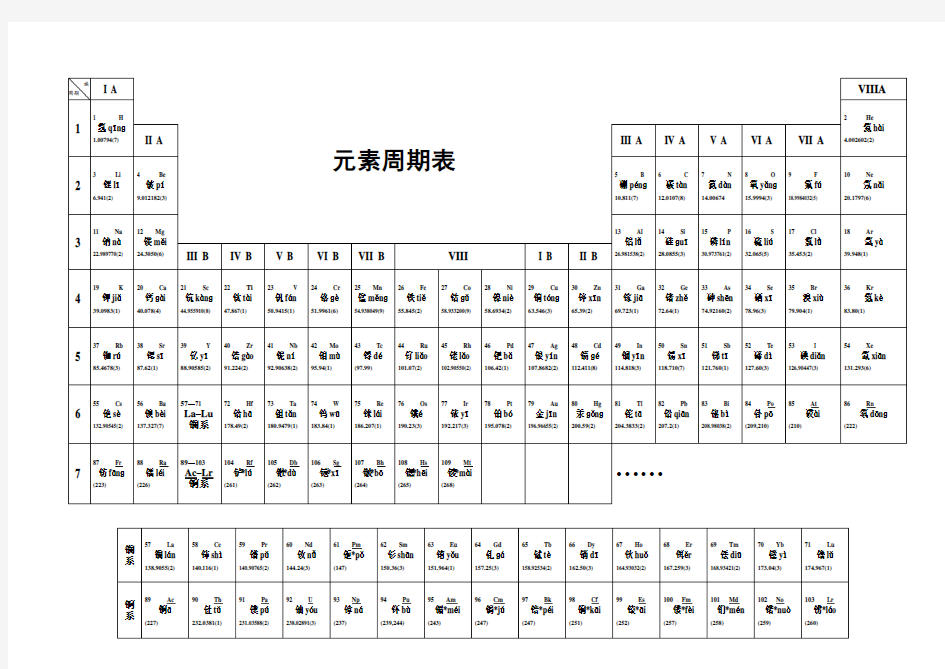 (完整word版)化学元素周期表含拼音A4打印版