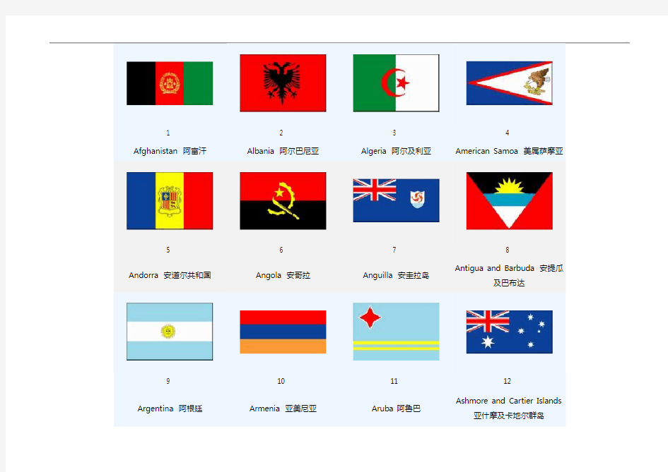 世界各国国旗图片全套整合(217个国家)