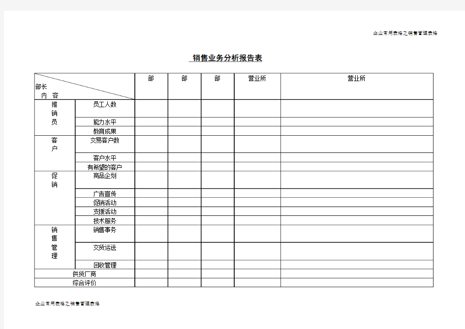 销售业务分析报告表