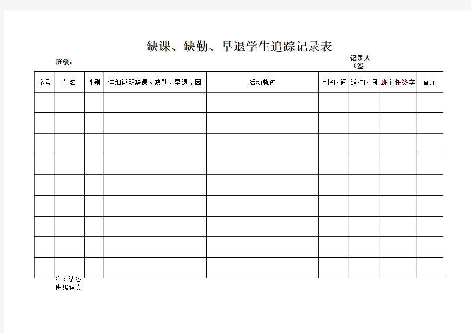 缺勤学生追踪记录表