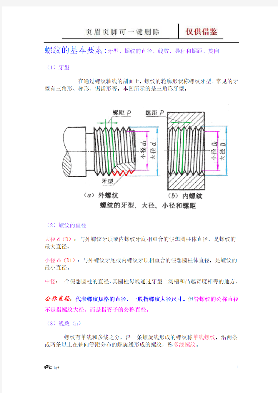 螺纹的基本要素(谷风技术)