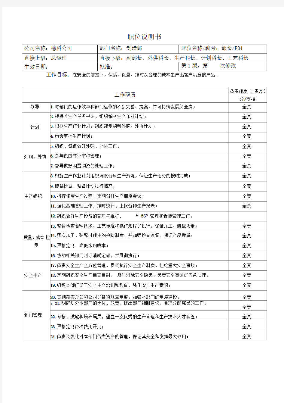 制造部及各岗位职位说明书-制造部部长