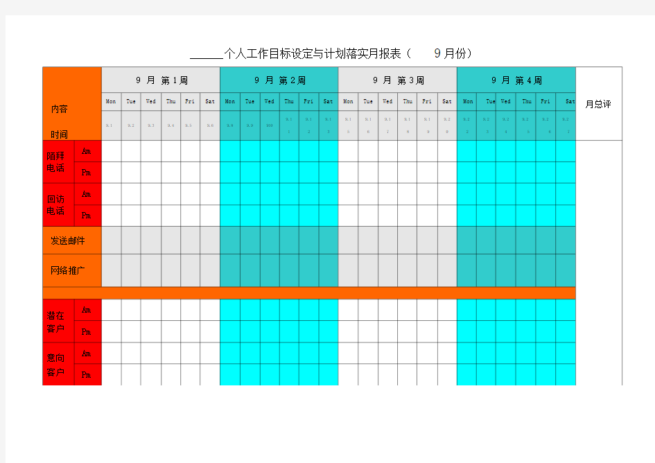 个人工作目标设定与目标完成情况表