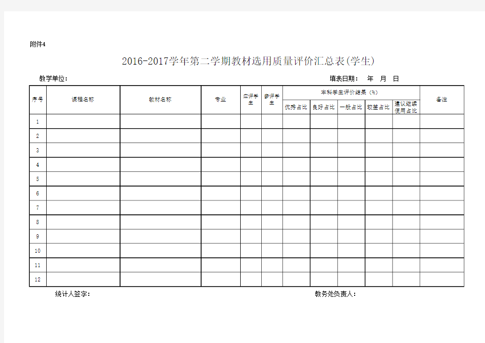 教材选用质量评价汇总表