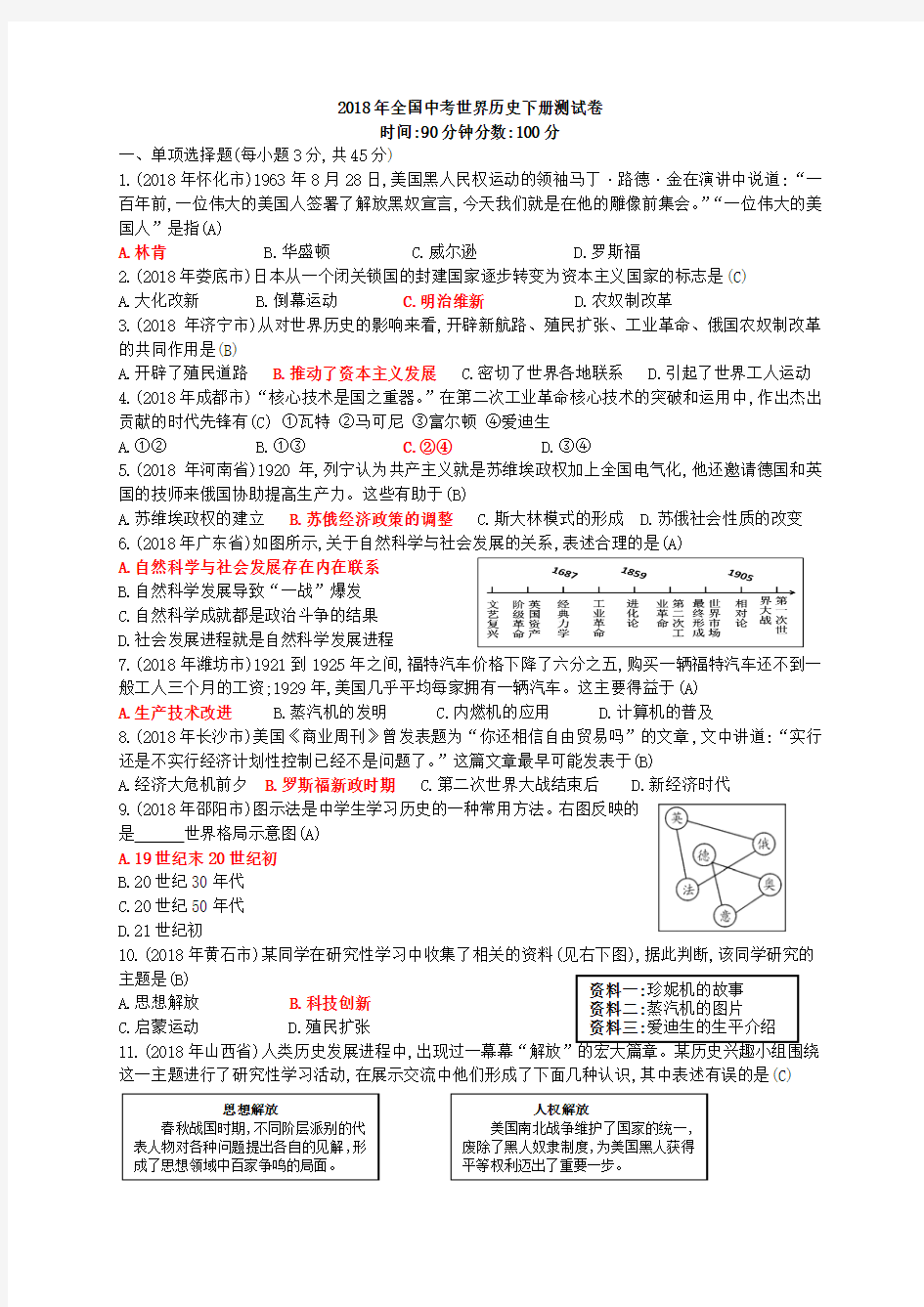 2018年全国中考世界历史下册测试卷