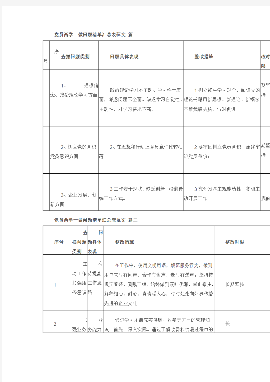 党员两学一做问题清单汇总表范文 篇一