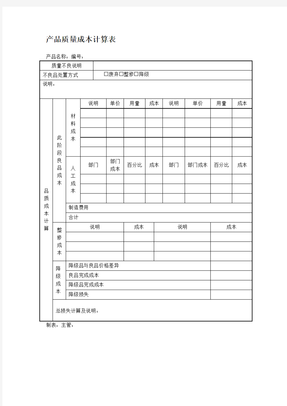 产品成本管理明细表格汇总篇2000001)