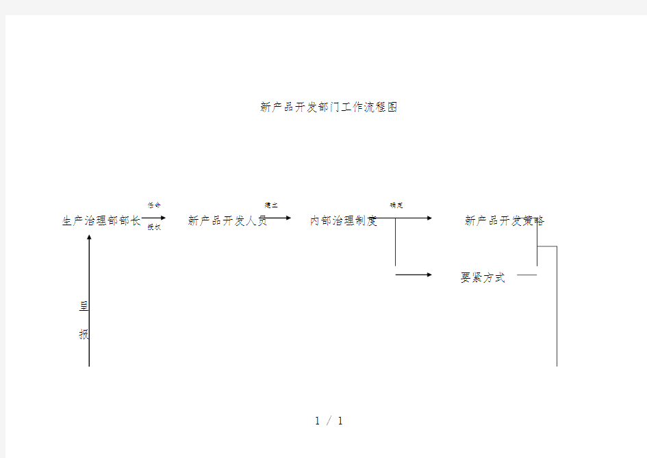 新产品开发部门工作流程图与规章制度