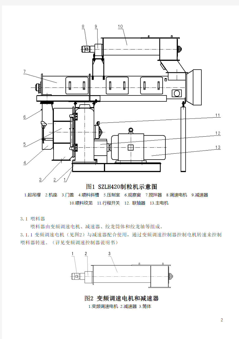 420齿轮制粒机(正昌型)使用说明书